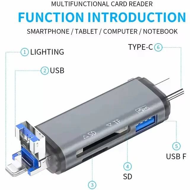 رم ریدر و تبدیل OTG Type-C مدل USB Atud 28